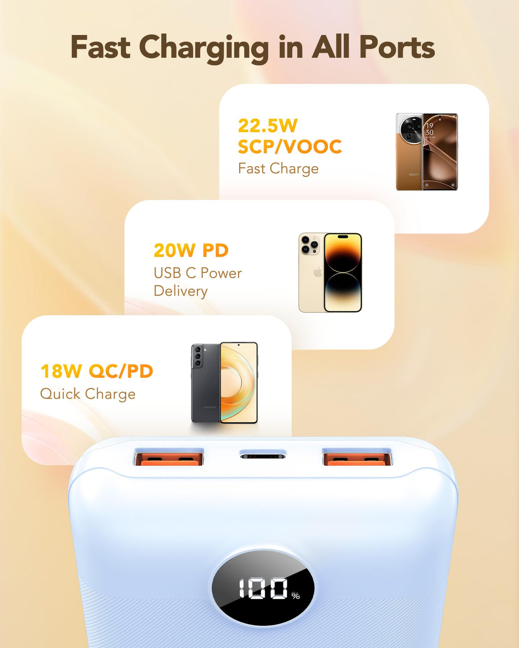 VEGER Power Bank 20000mAh, 22,5W Caricatore Ricarica Rapida PD3.0 QC4.0