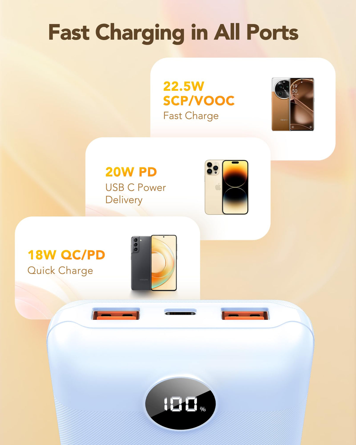 VEGER Power Bank 20000mAh, 22,5W Caricatore Ricarica Rapida PD3.0 QC4.0