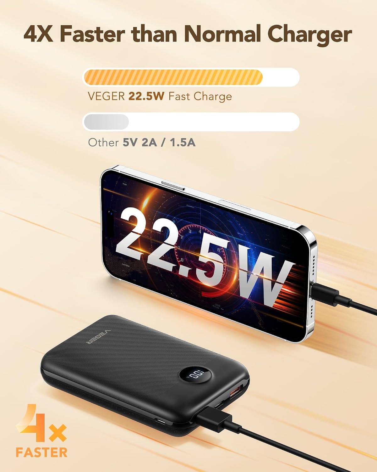 VEGER Power Bank 20000mAh, 22,5W Caricatore Ricarica Rapida PD3.0 QC4.0