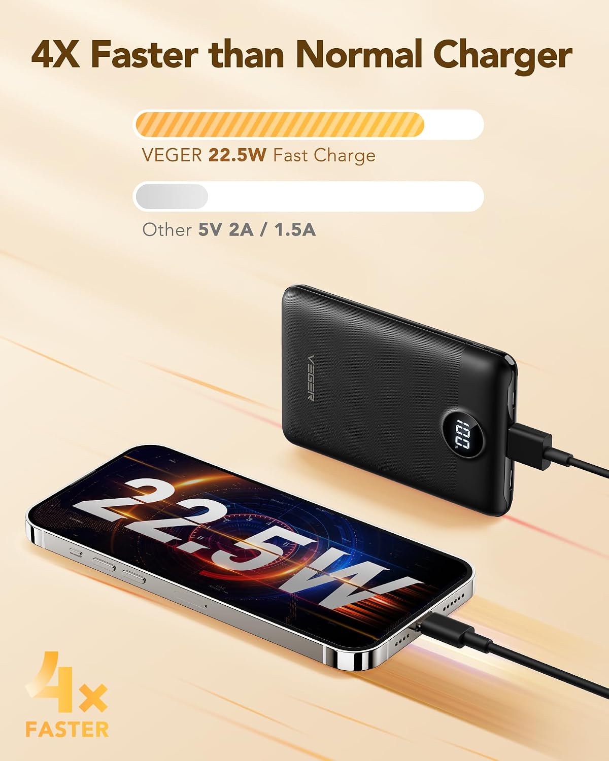 VEGER Power Bank 22.5W Ricarica Rapida 10000mAh Caricabatterie Portatile