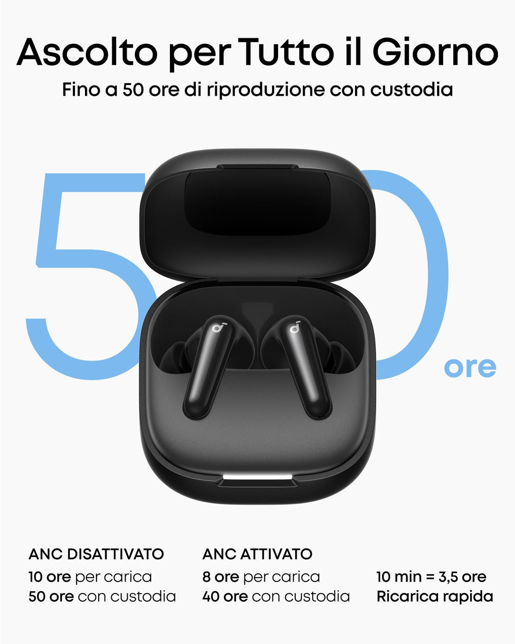 Soundcore di Anker P31i Cuffie Bluetooth con Cancellazione Adattiva Rumore