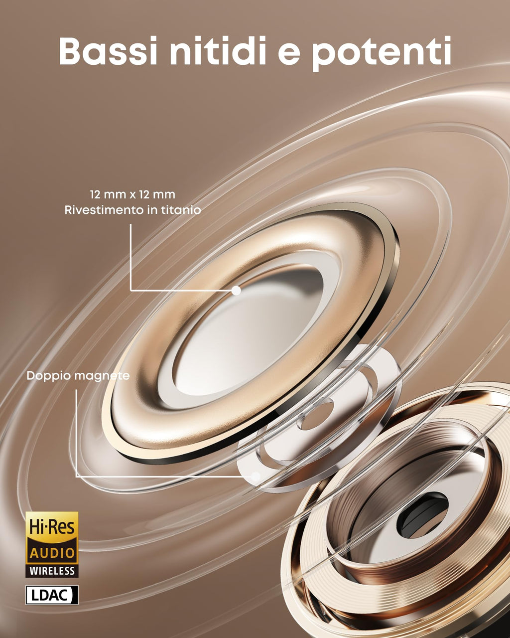 soundcore di Anker AeroClip, Cuffie Bluetooth Open Ear Clip-On
