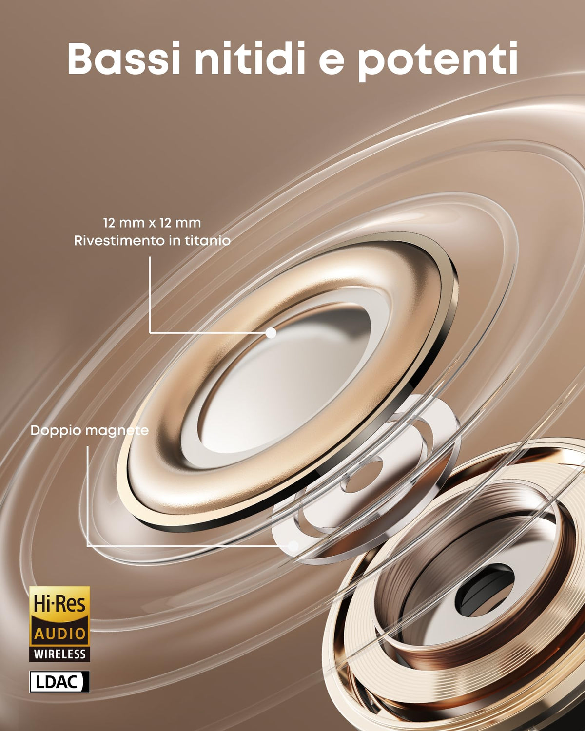 soundcore di Anker AeroClip, Cuffie Bluetooth Open Ear Clip-On