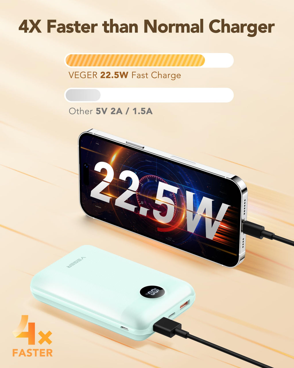 VEGER Power Bank 20000mAh, 22,5W Caricatore Ricarica Rapida PD3.0 QC4.0