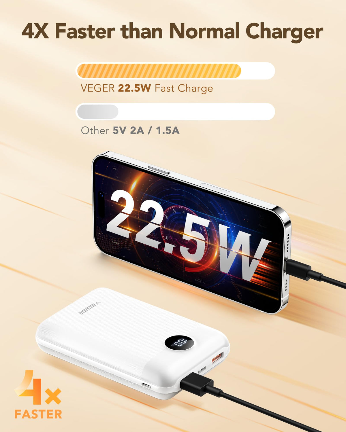 VEGER Power Bank 20000mAh, 22,5W Caricatore Ricarica Rapida PD3.0 QC4.0