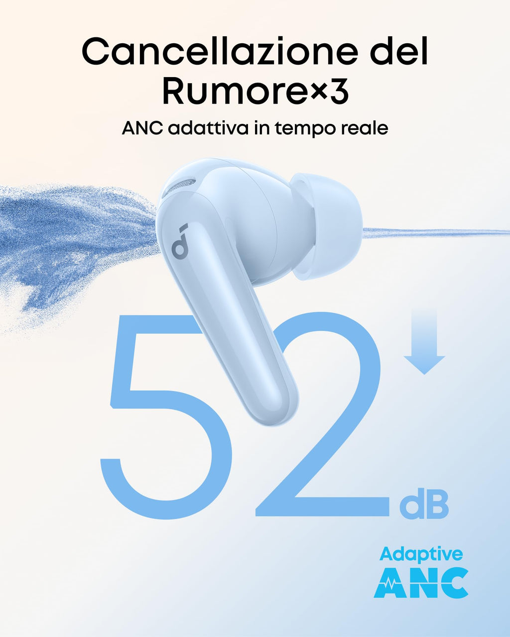 Soundcore di Anker P31i Cuffie Bluetooth con Cancellazione Adattiva Rumore