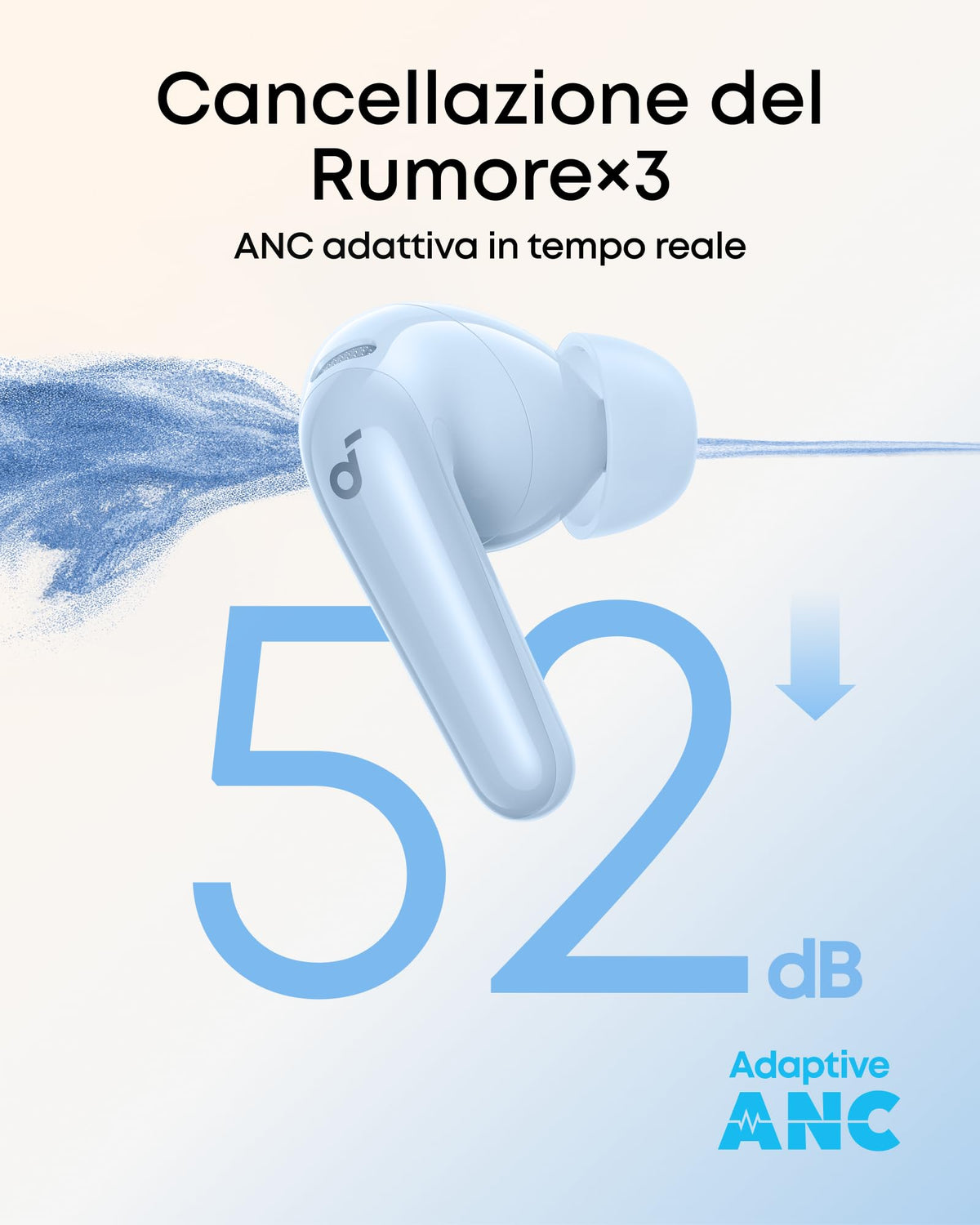 Soundcore di Anker P31i Cuffie Bluetooth con Cancellazione Adattiva Rumore
