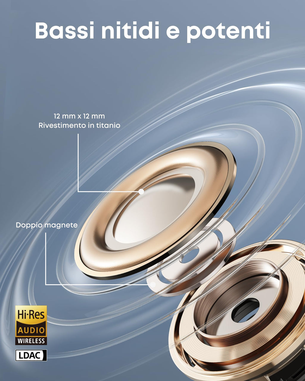 soundcore di Anker AeroClip, Cuffie Bluetooth Open Ear Clip-On