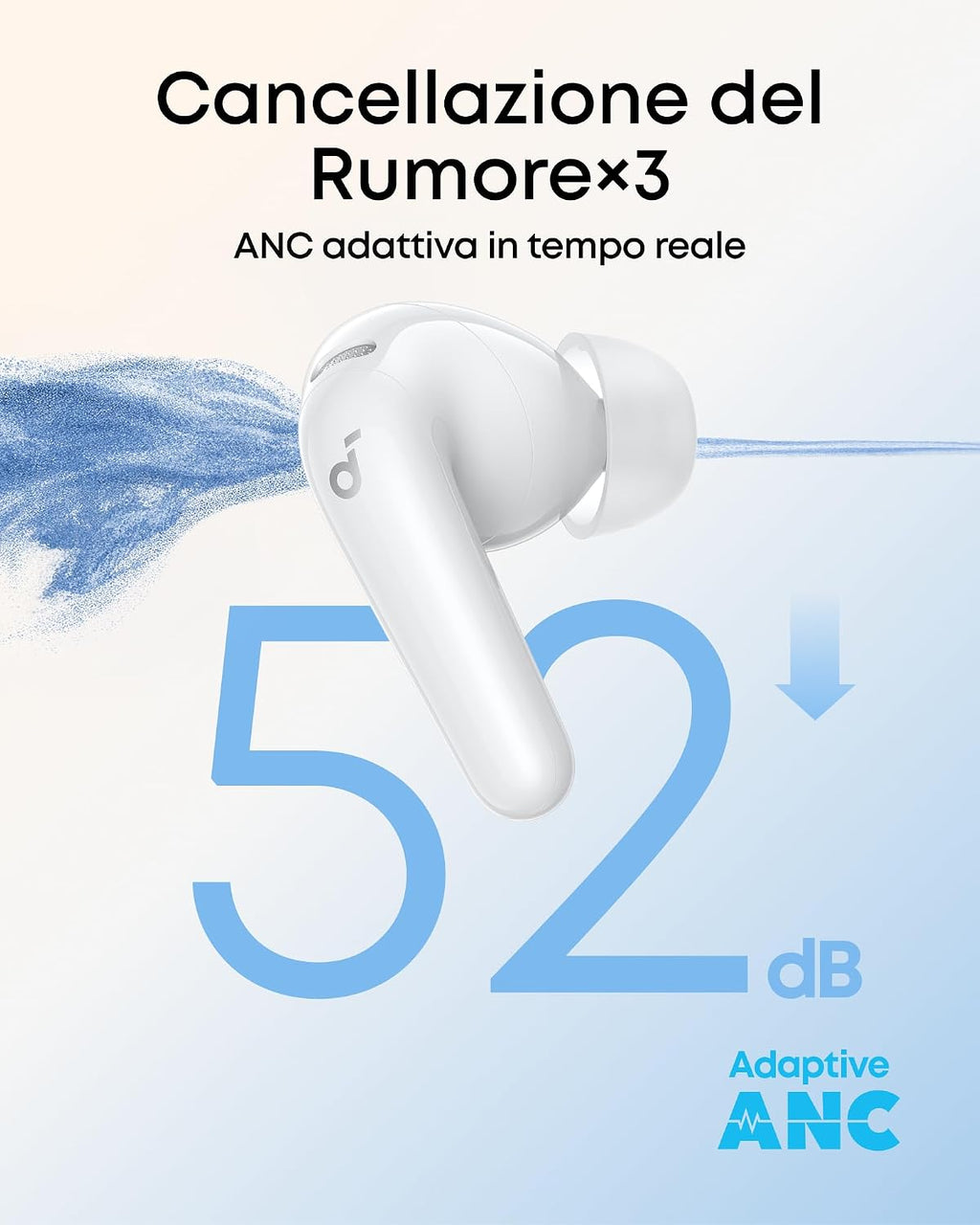 Soundcore di Anker P31i Cuffie Bluetooth con Cancellazione Adattiva Rumore