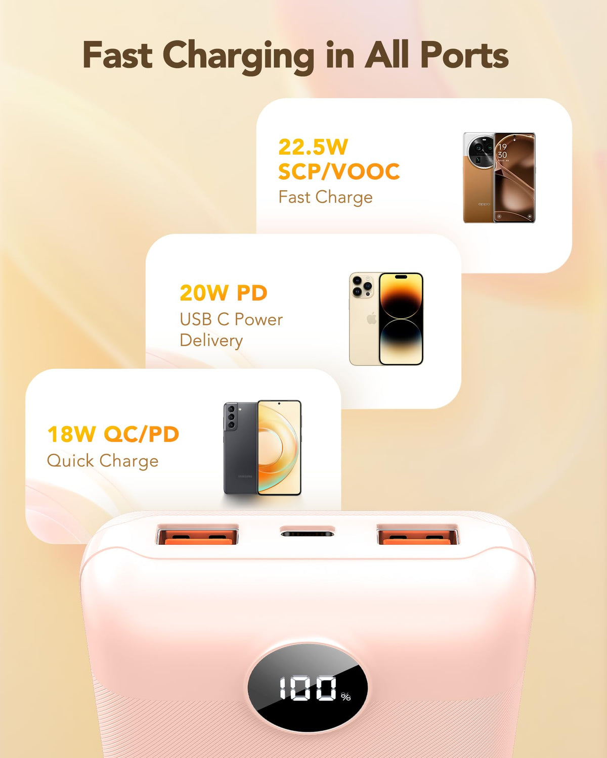 VEGER Power Bank 20000mAh, 22,5W Caricatore Ricarica Rapida PD3.0 QC4.0