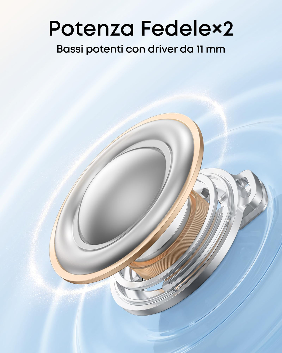 Soundcore di Anker P31i Cuffie Bluetooth con Cancellazione Adattiva Rumore