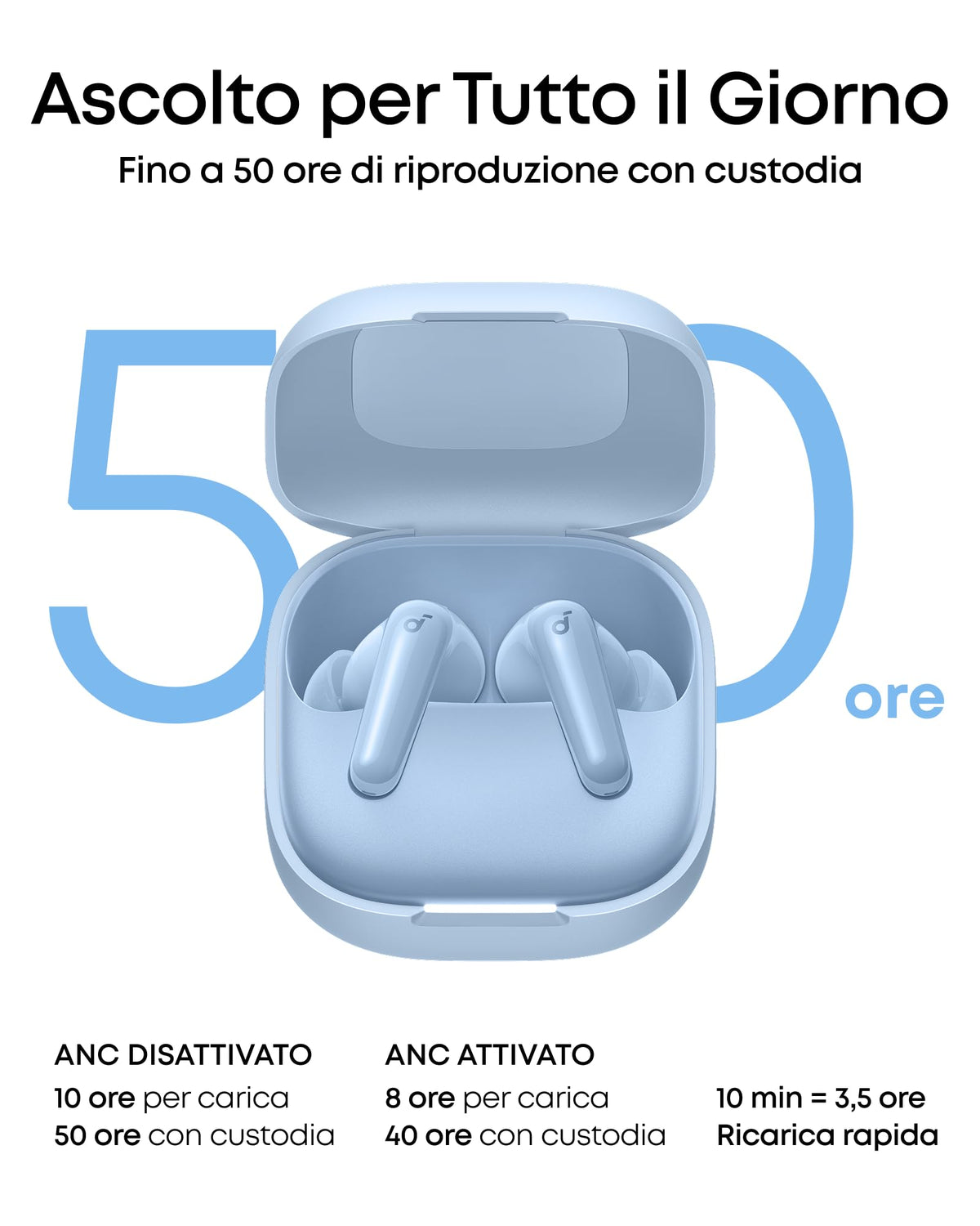 Soundcore di Anker P31i Cuffie Bluetooth con Cancellazione Adattiva Rumore