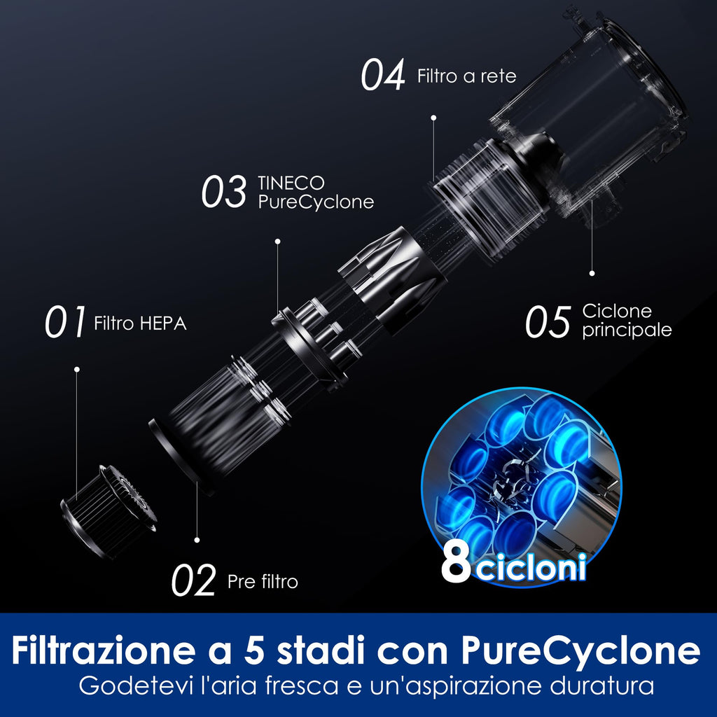 Tineco Floor ONE S7 Stretch Ultra Lavapavimenti aspirapolvere senza fili