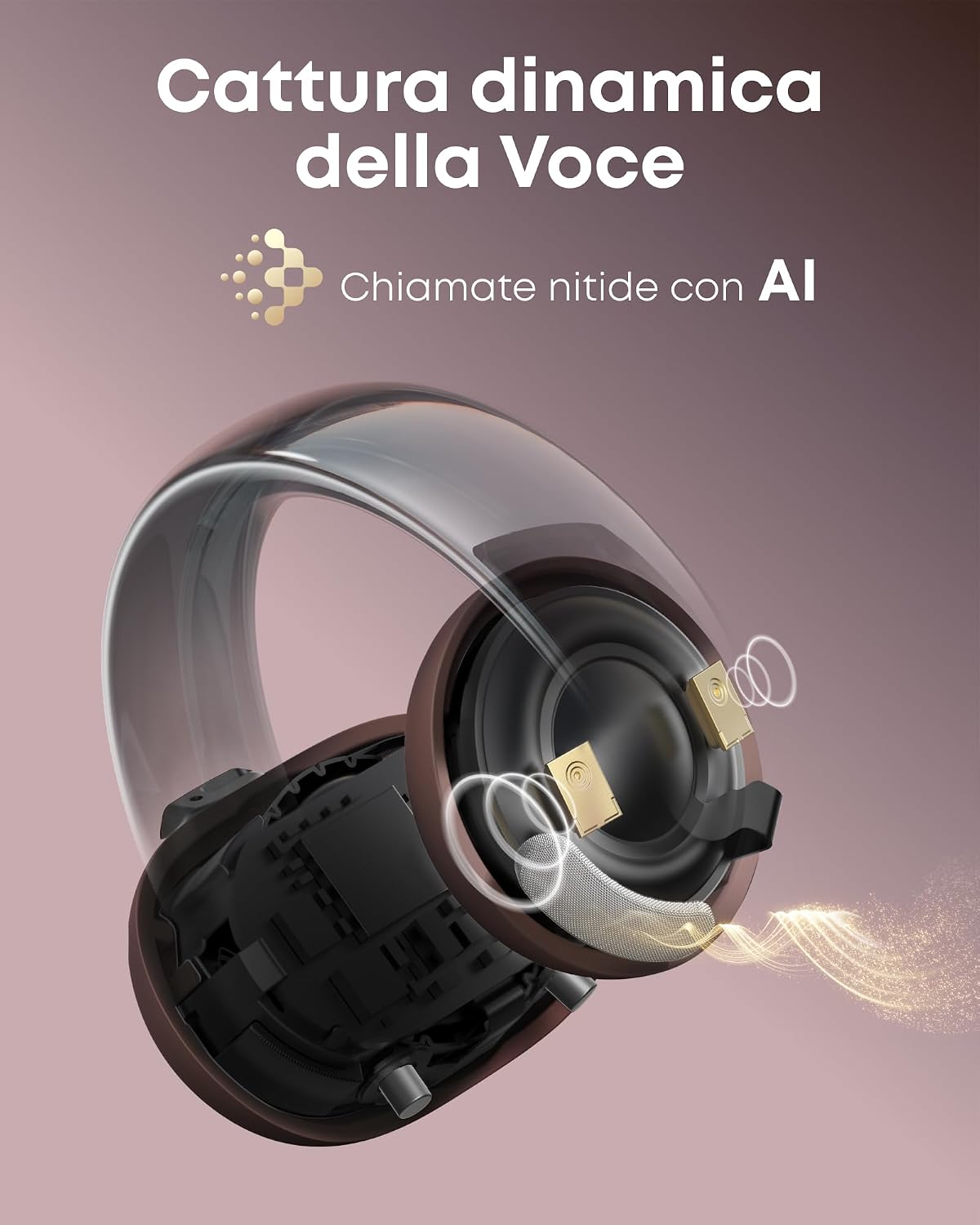 soundcore di Anker AeroClip, Cuffie Bluetooth Open Ear Clip-On