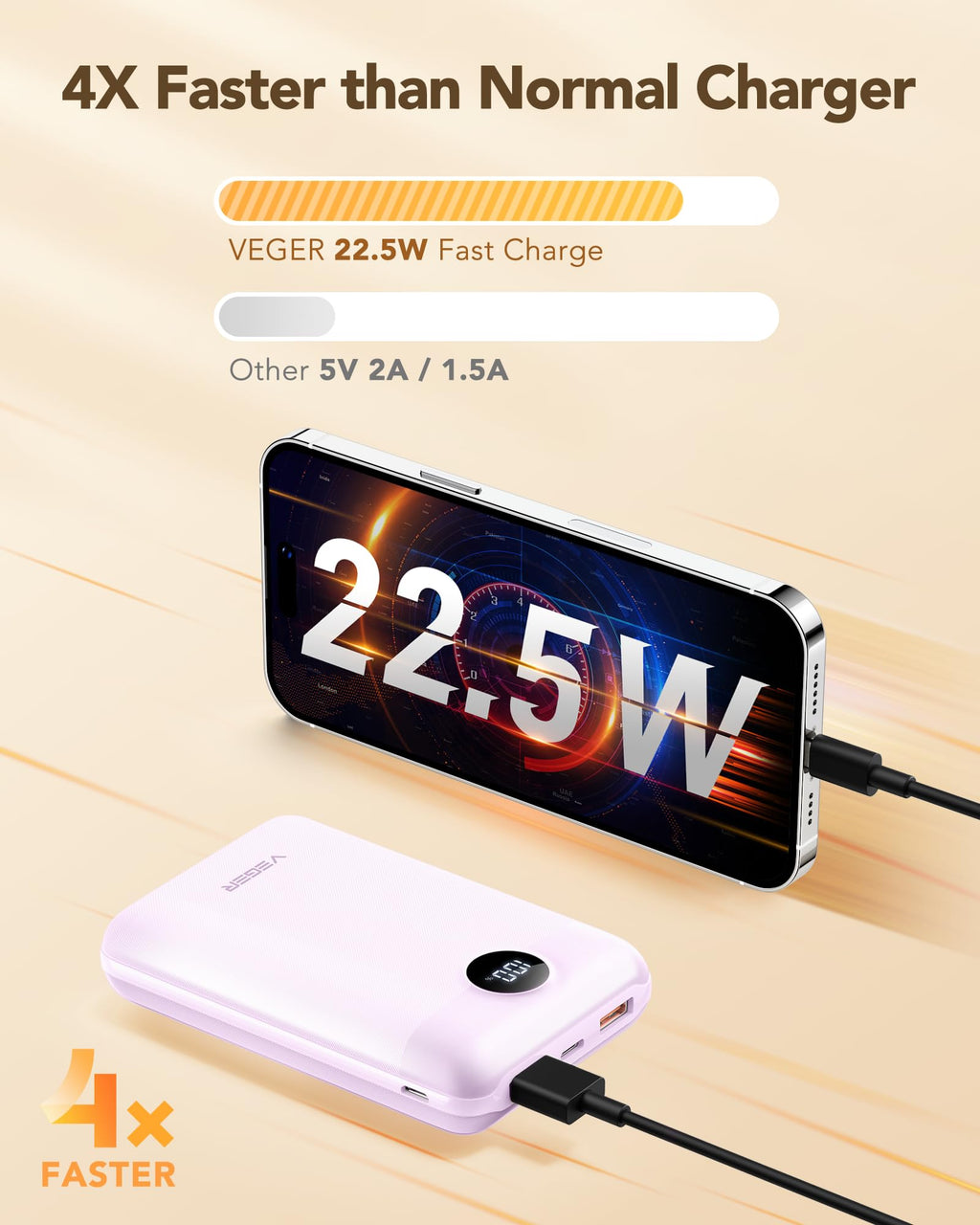 VEGER Power Bank 20000mAh, 22,5W Caricatore Ricarica Rapida PD3.0 QC4.0