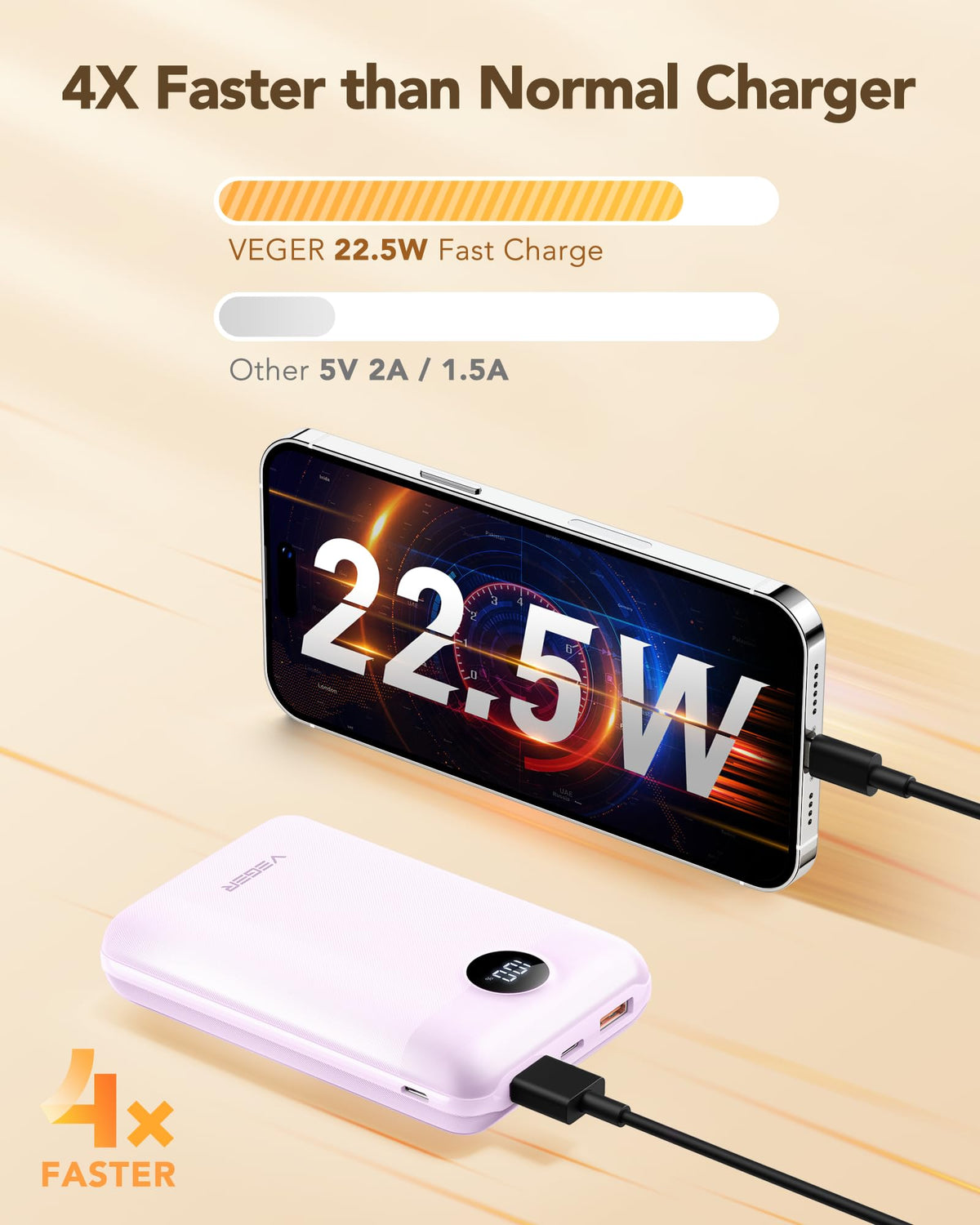 VEGER Power Bank 20000mAh, 22,5W Caricatore Ricarica Rapida PD3.0 QC4.0