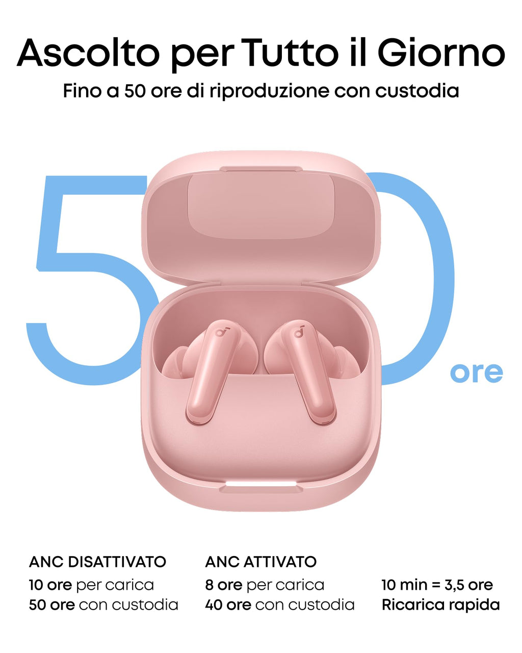 Soundcore di Anker P31i Cuffie Bluetooth con Cancellazione Adattiva Rumore