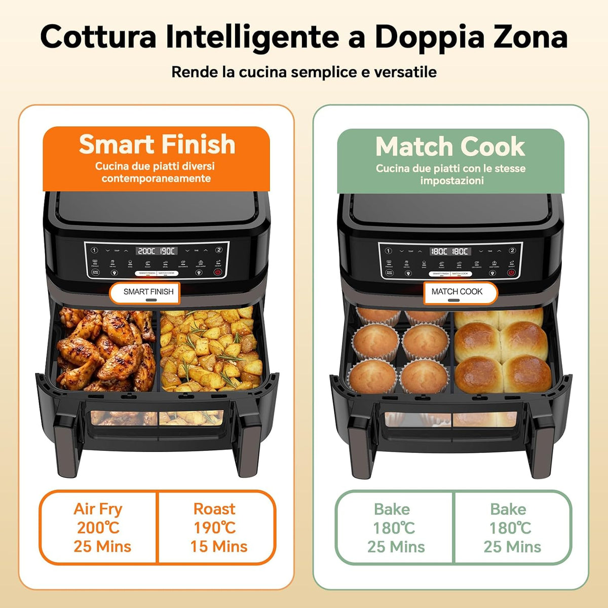 Friggitrice ad Aria 12L | Friggitrice Aria XXL Modalità Flessibile 1 o 2 Zone, 2600W Doppia Resistenza Controllo Indipendente Finestra & Luce Interna, Air Fryer Grande 8-in-1 Touch Control Ricettario