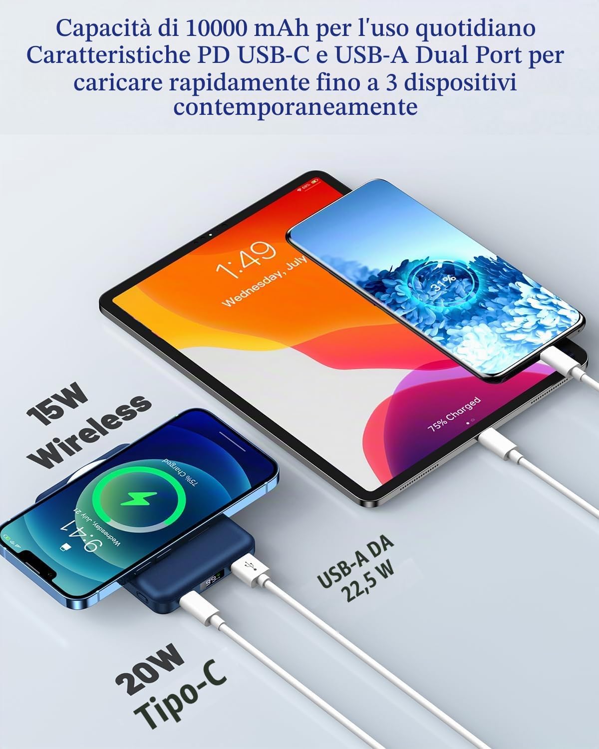 per Magsafe Powerbank 10000mAh,Power bank per iPhone con Supporto