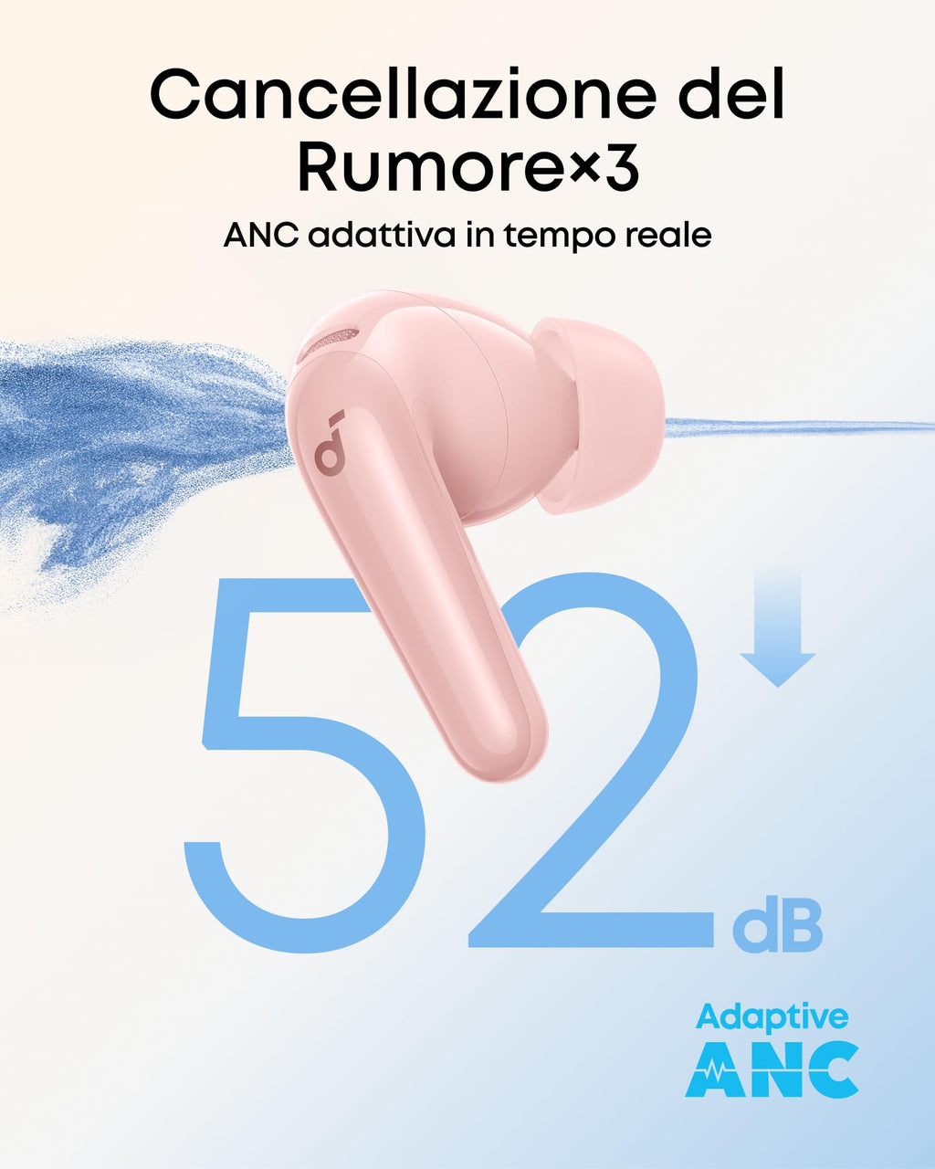 Soundcore di Anker P31i Cuffie Bluetooth con Cancellazione Adattiva Rumore