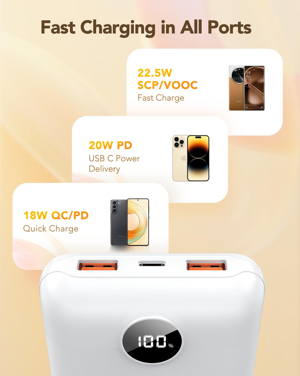VEGER Power Bank 20000mAh, 22,5W Caricatore Ricarica Rapida PD3.0 QC4.0