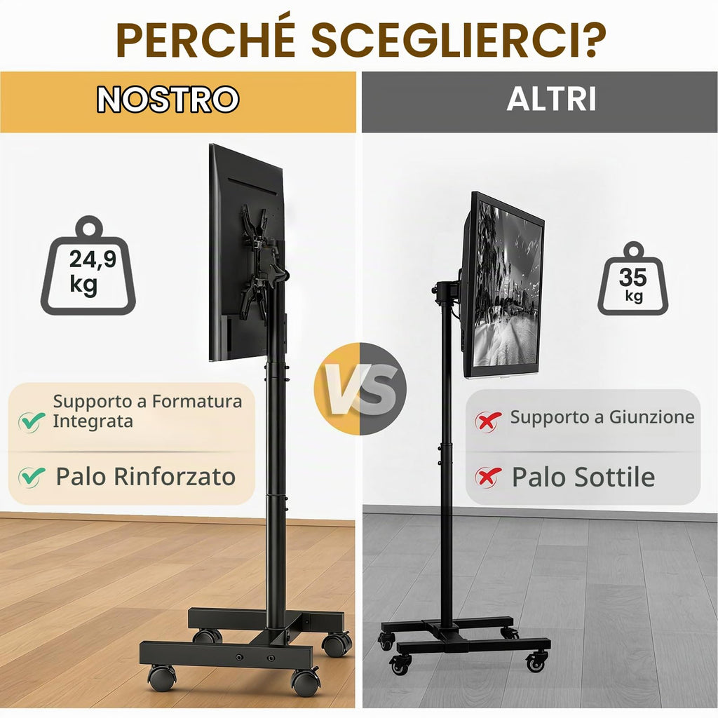 Supporto TV da Pavimento per Schermi Plasma/LCD/LED 23-60 Pollici con Ruote, Carrello Staffa Porta Mobile Supporto TV Fino a 40 kg, Max VESA 400 x 400 mm