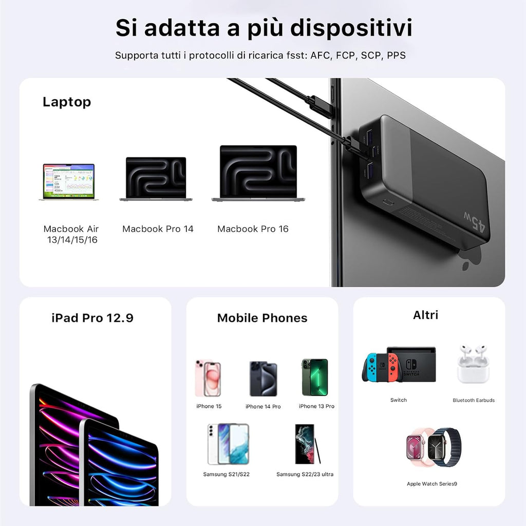 NOBIS 20000mAh 45W Power Bank