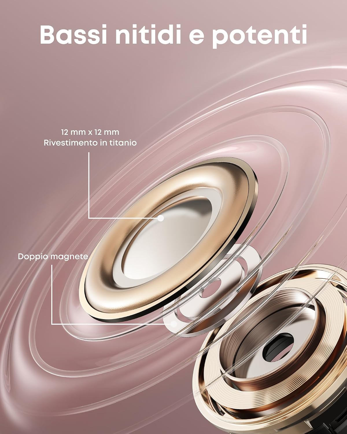 soundcore di Anker AeroClip, Cuffie Bluetooth Open Ear Clip-On