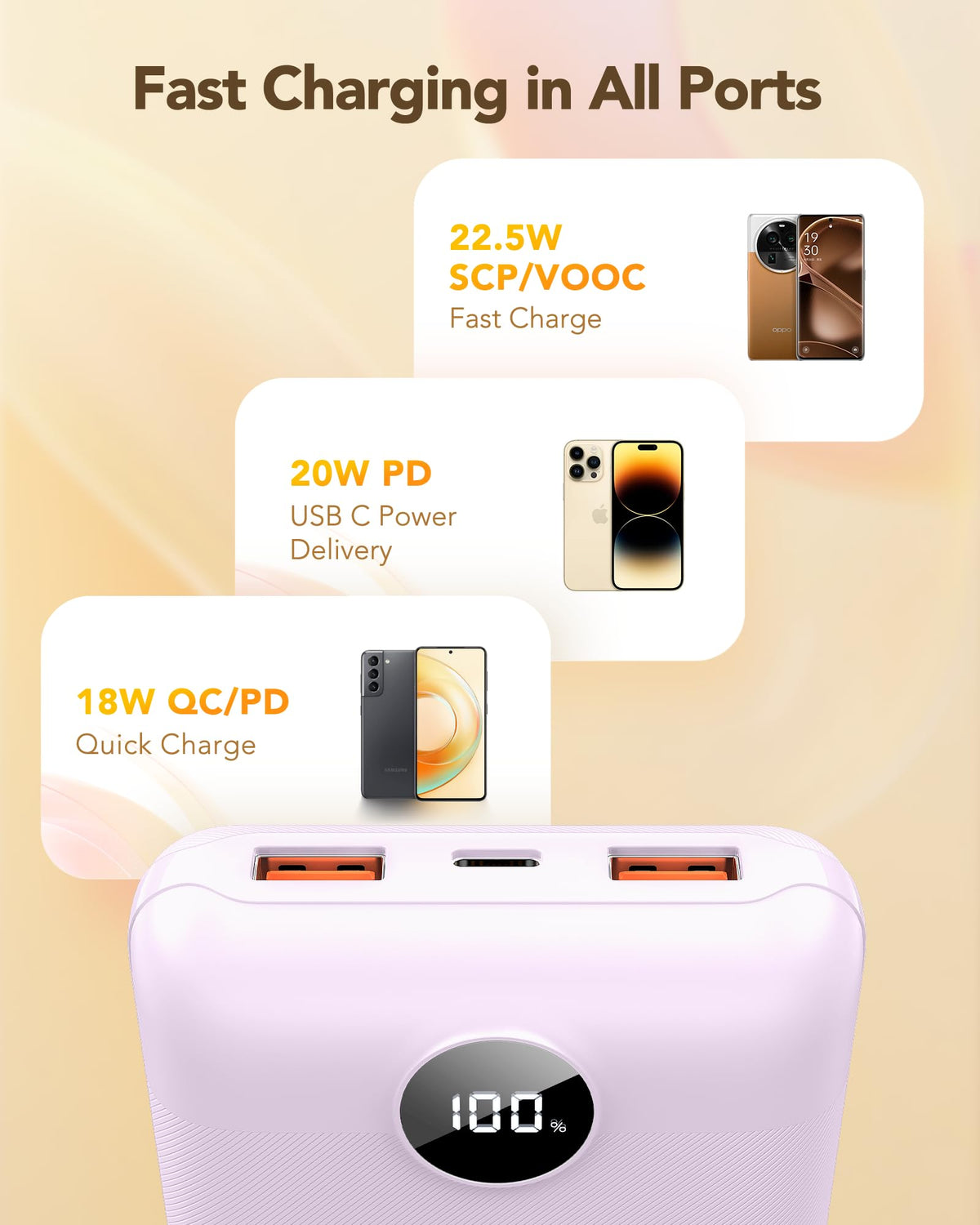 VEGER Power Bank 20000mAh, 22,5W Caricatore Ricarica Rapida PD3.0 QC4.0