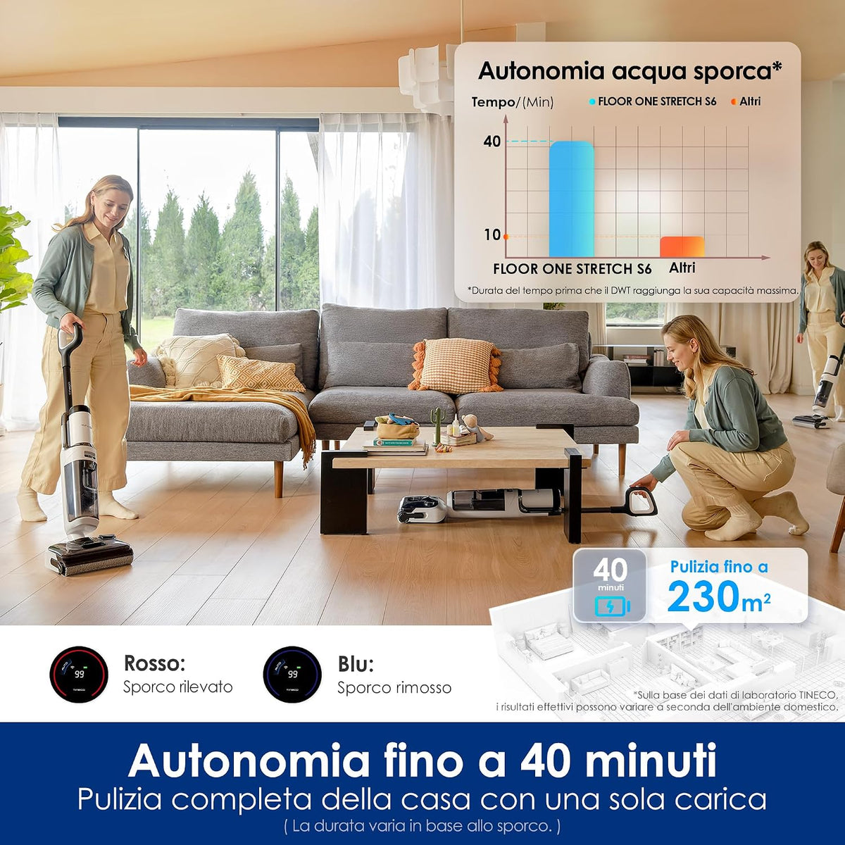 Tineco Floor ONE Stretch S6 AspirapolvereLavapavimenti, FlashDry, iLOOP