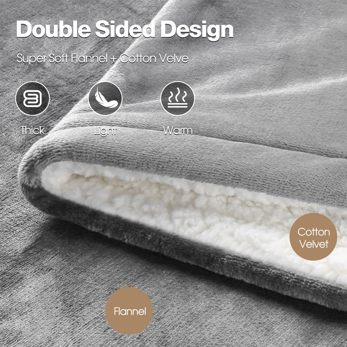 Coperta Termica Elettrica 155x180cm 6 Livelli di Riscaldamento,Timer 10H