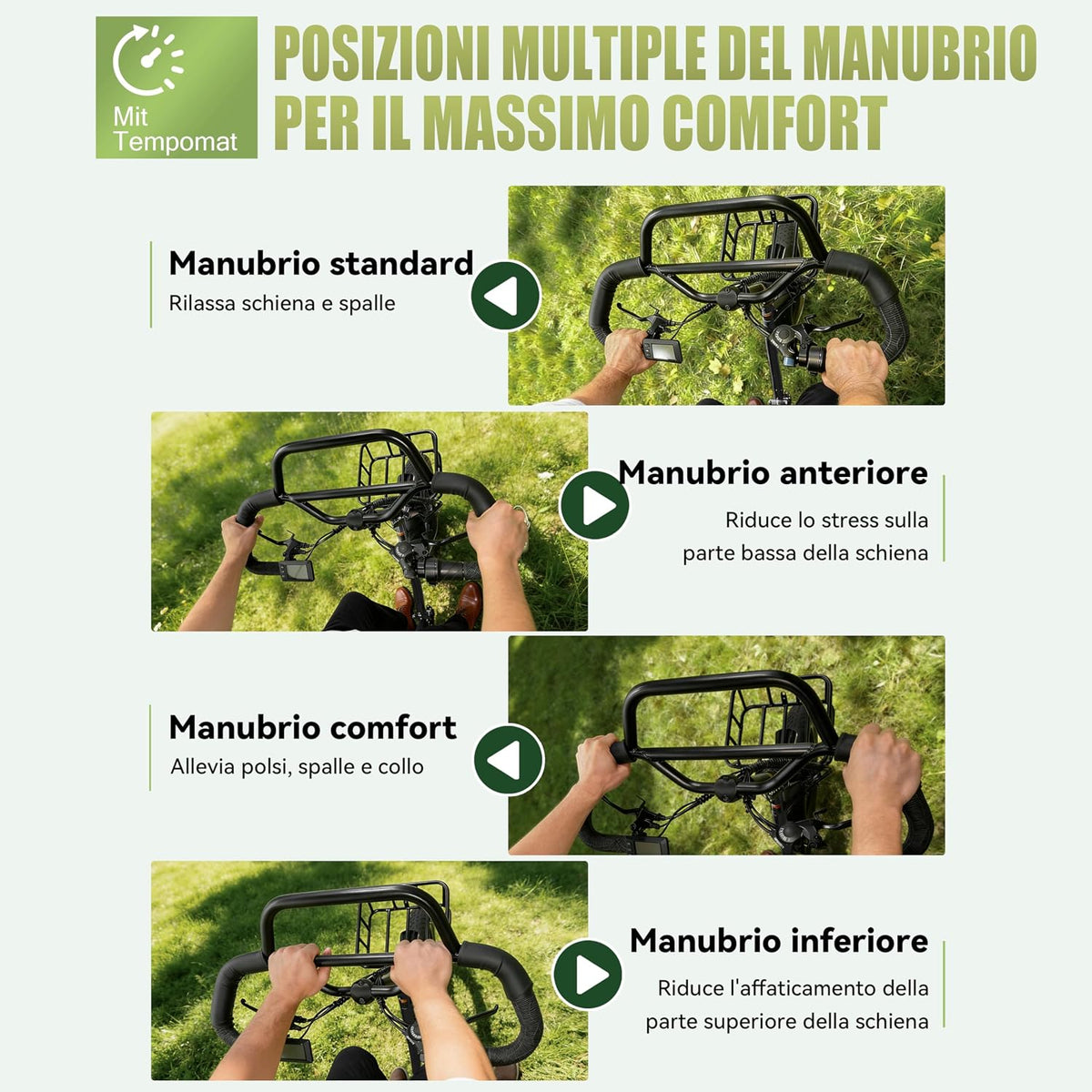 ESKUTE Triciclo Elettrico per Adulti T302 Pro