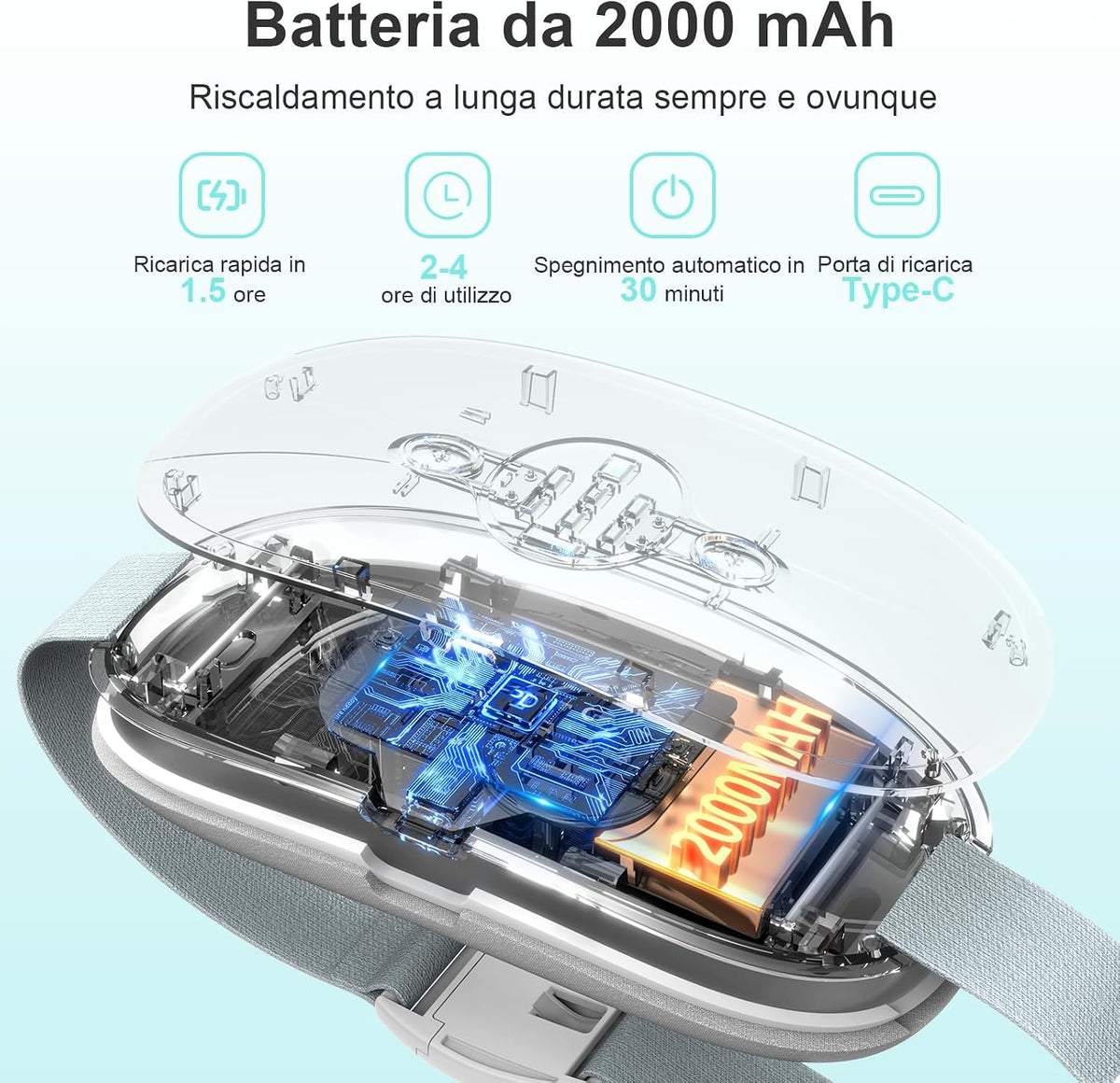 Portatile Fascia Riscaldante dolori mestruali, Cuscinetto Mestruale
