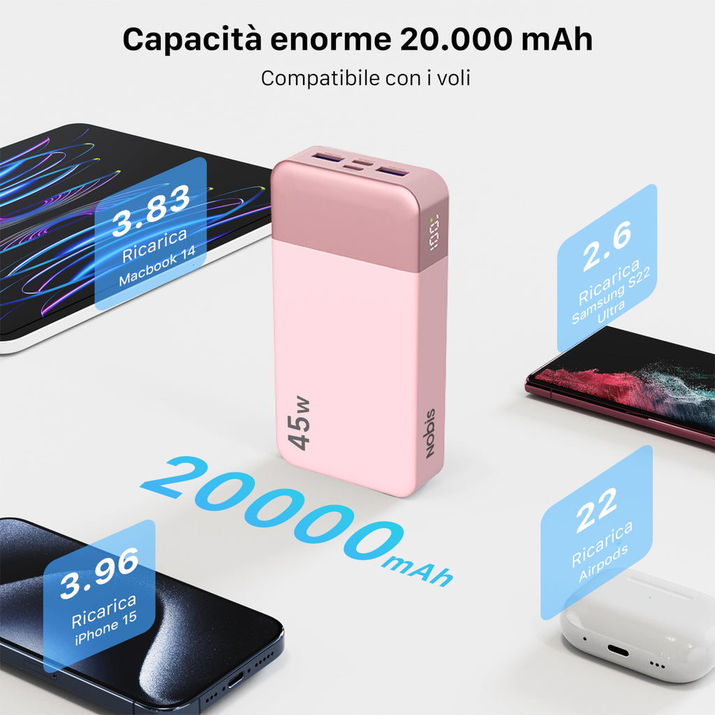 NOBIS 20000mAh 45W Power Bank