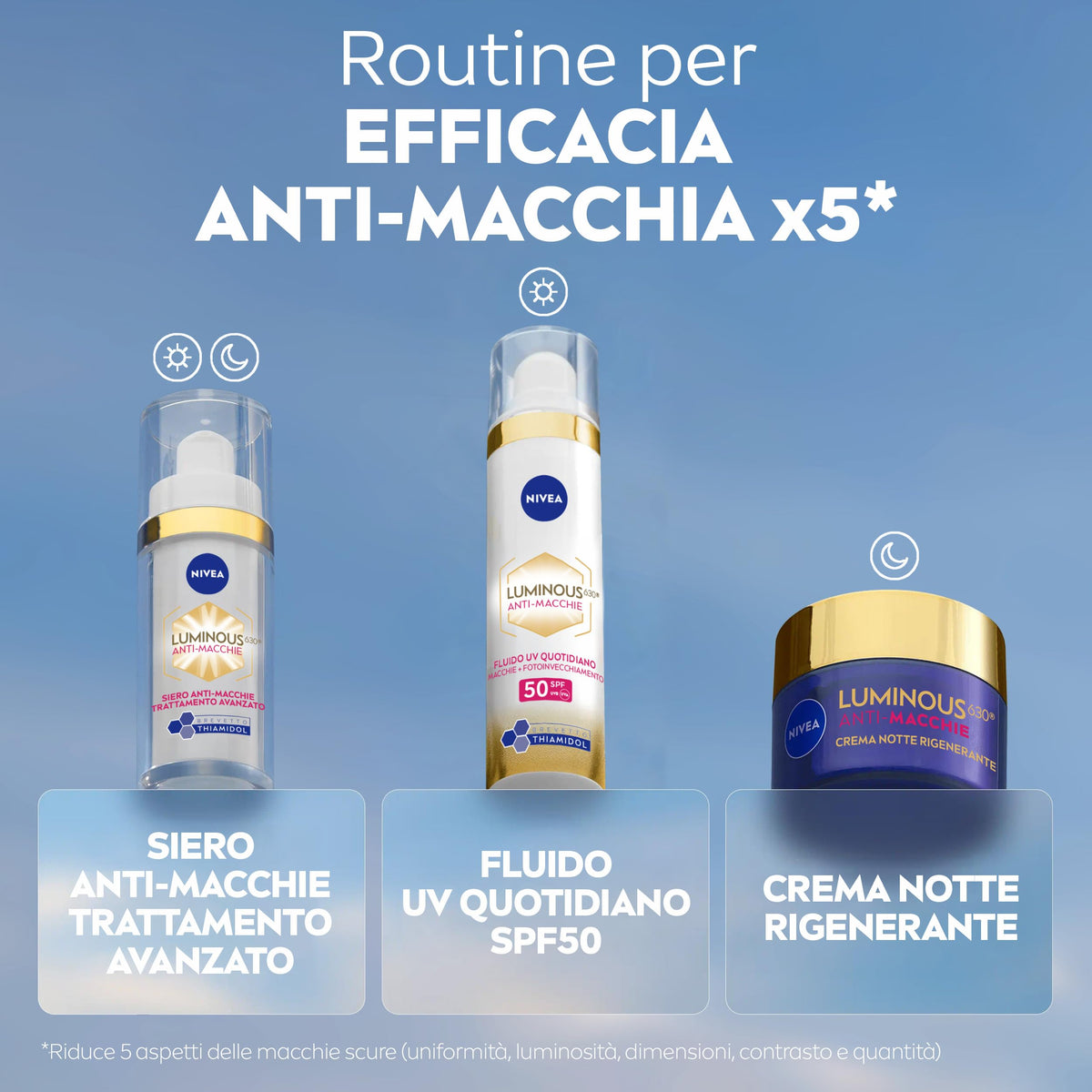 NIVEA Luminous630 Fluido Viso Anti-Macchie UV, SPF 50, 40 ml