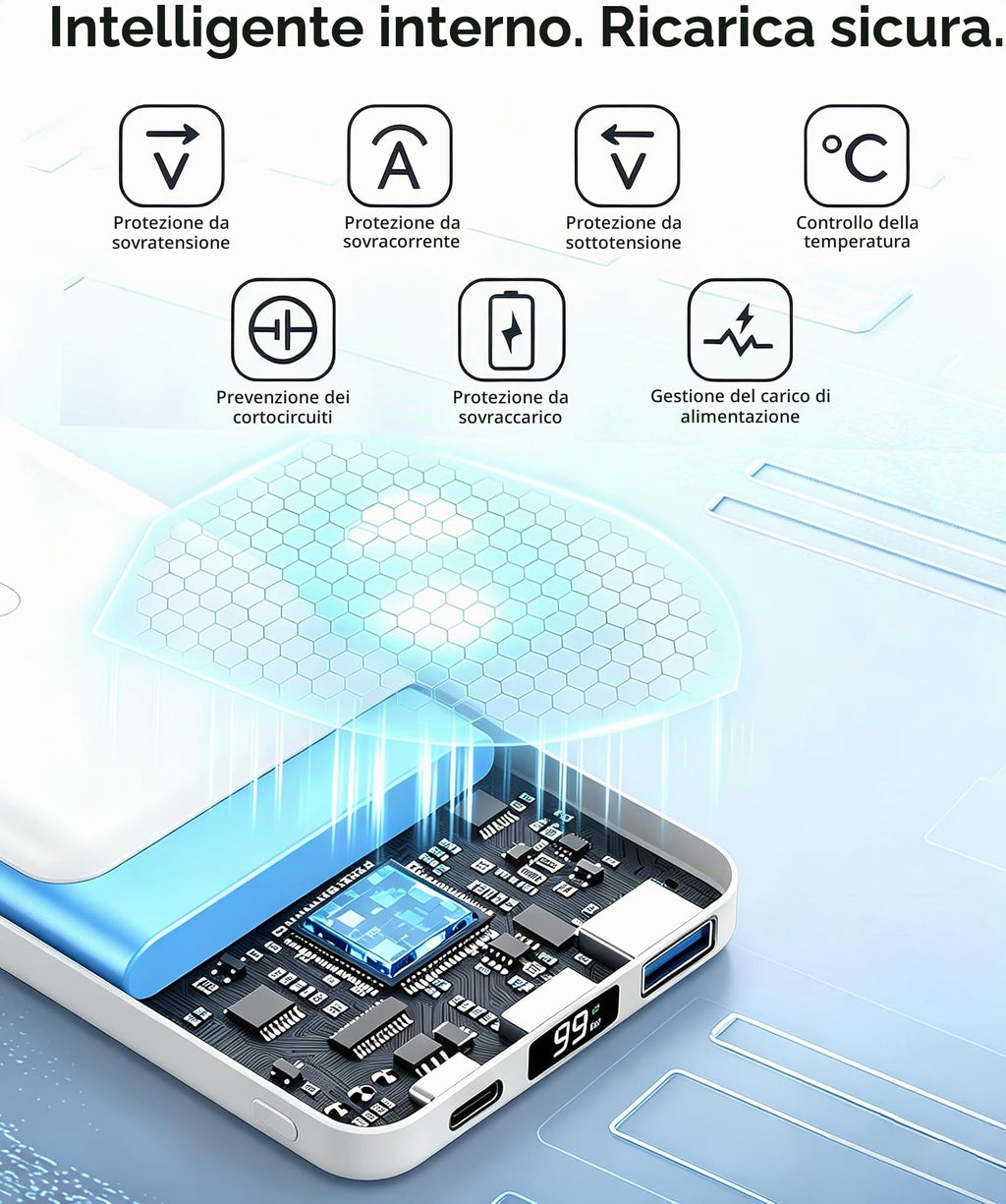 per Magsafe Powerbank 10000mAh,Power bank per iPhone con Supporto