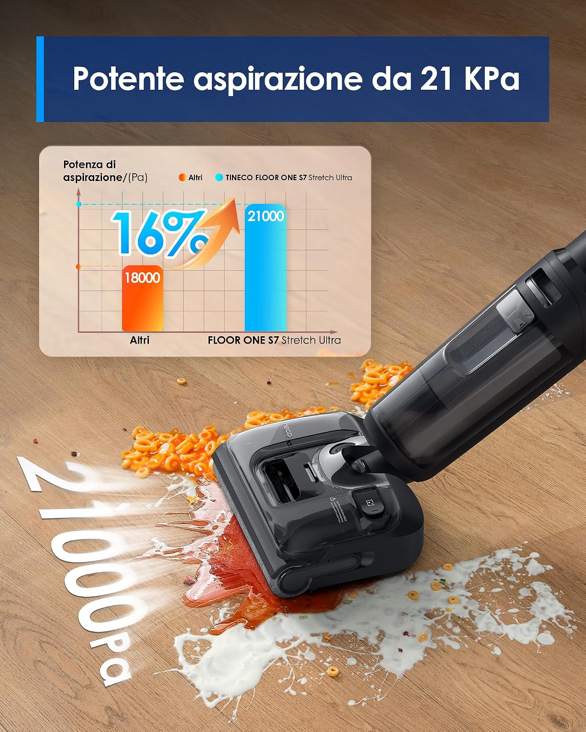 Tineco Floor ONE S7 Stretch Ultra Lavapavimenti aspirapolvere senza fili